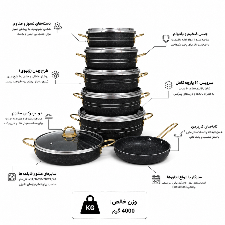 سرویس قابلمه ۱۴ پارچه Apinat